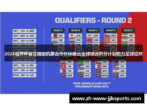 2026世界杯官方指定机票合作伙伴推出全球球迷积分计划助力足球狂欢