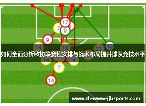 如何全面分析欧协联赛程安排与战术布局提升球队竞技水平 如何全面分析欧协联赛程安排与战术布局提升球队竞技水平