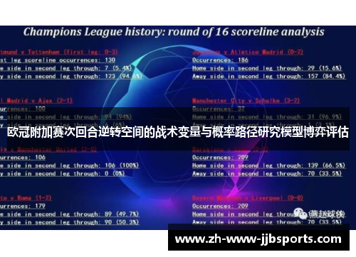 欧冠附加赛次回合逆转空间的战术变量与概率路径研究模型博弈评估