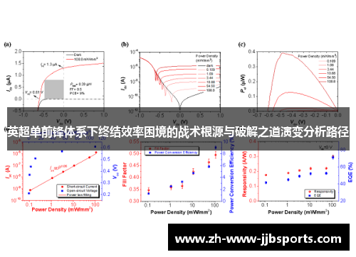 英超单前锋体系下终结效率困境的战术根源与破解之道演变分析路径