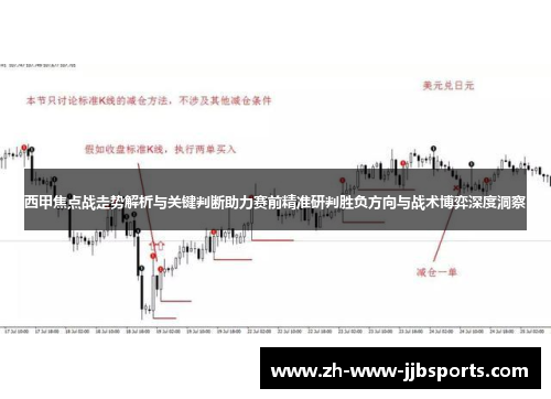 西甲焦点战走势解析与关键判断助力赛前精准研判胜负方向与战术博弈深度洞察 西甲焦点战走势解析与关键判断助力赛前精准研判胜负方向与战术博弈深度洞察