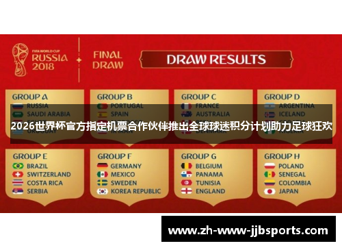 2026世界杯官方指定机票合作伙伴推出全球球迷积分计划助力足球狂欢