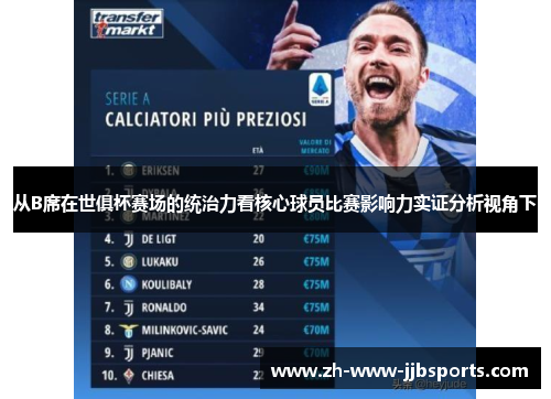 从B席在世俱杯赛场的统治力看核心球员比赛影响力实证分析视角下