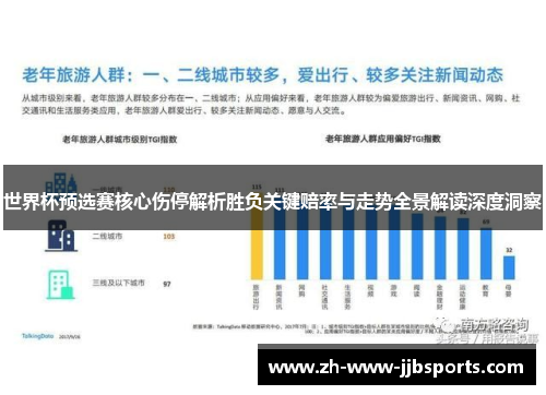 世界杯预选赛核心伤停解析胜负关键赔率与走势全景解读深度洞察