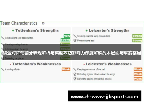 福登对阵葡萄牙表现解析与英超攻防影响力深度解读战术层面与联赛格局